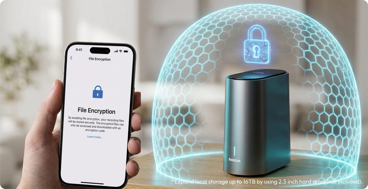 Bank-Grade Encryption